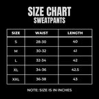 Velocity Core Set